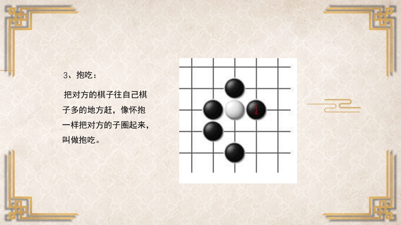 围棋入门基础PPT课件38