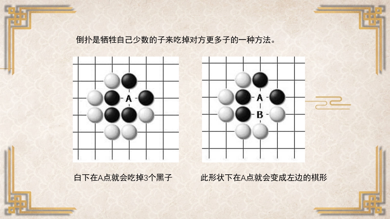 围棋入门基础PPT课件50