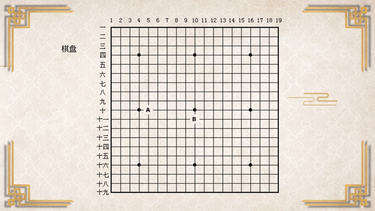 围棋入门基础PPT课件7