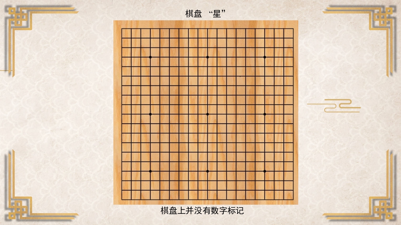 围棋入门基础PPT课件8