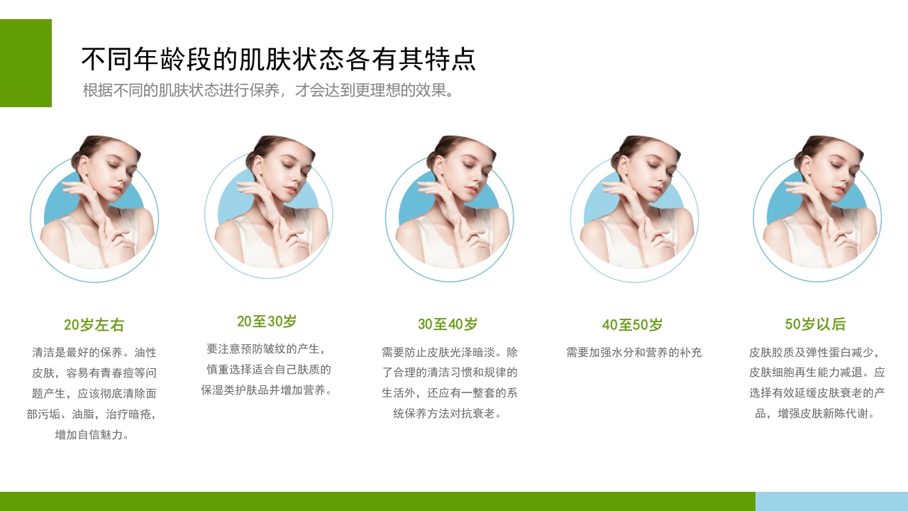 冬季面部肌肤保养PPT课件18