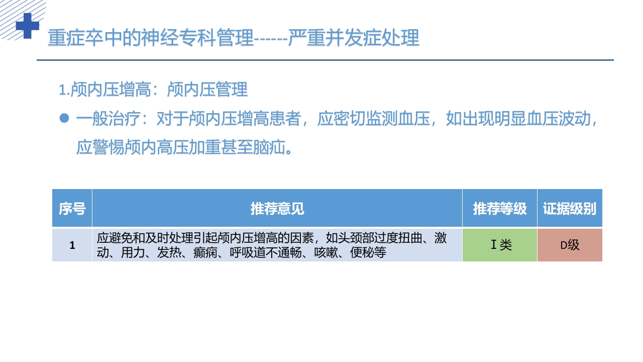 中国重症卒中管理指南(2024版)PPT课件29