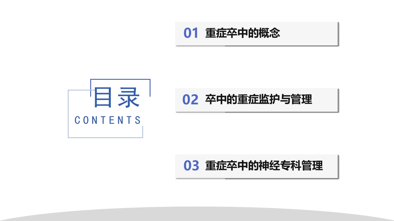 中国重症卒中管理指南(2024版)PPT课件3