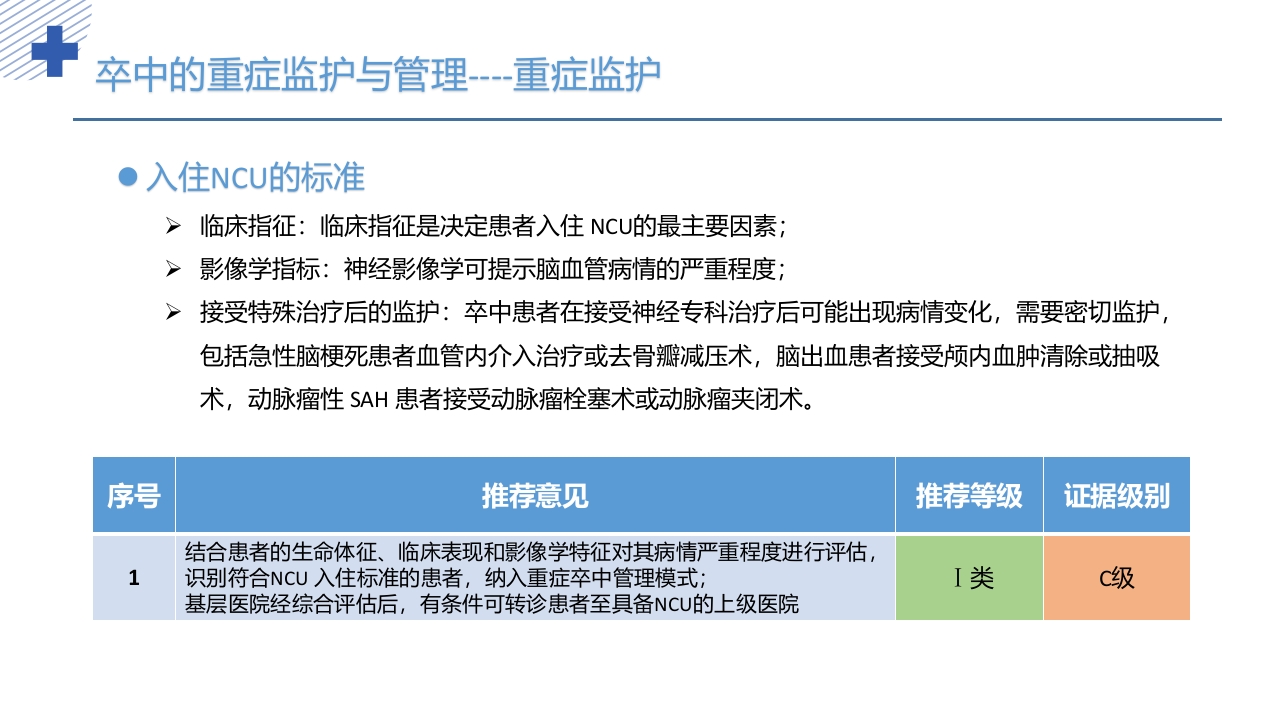 中国重症卒中管理指南(2024版)PPT课件8