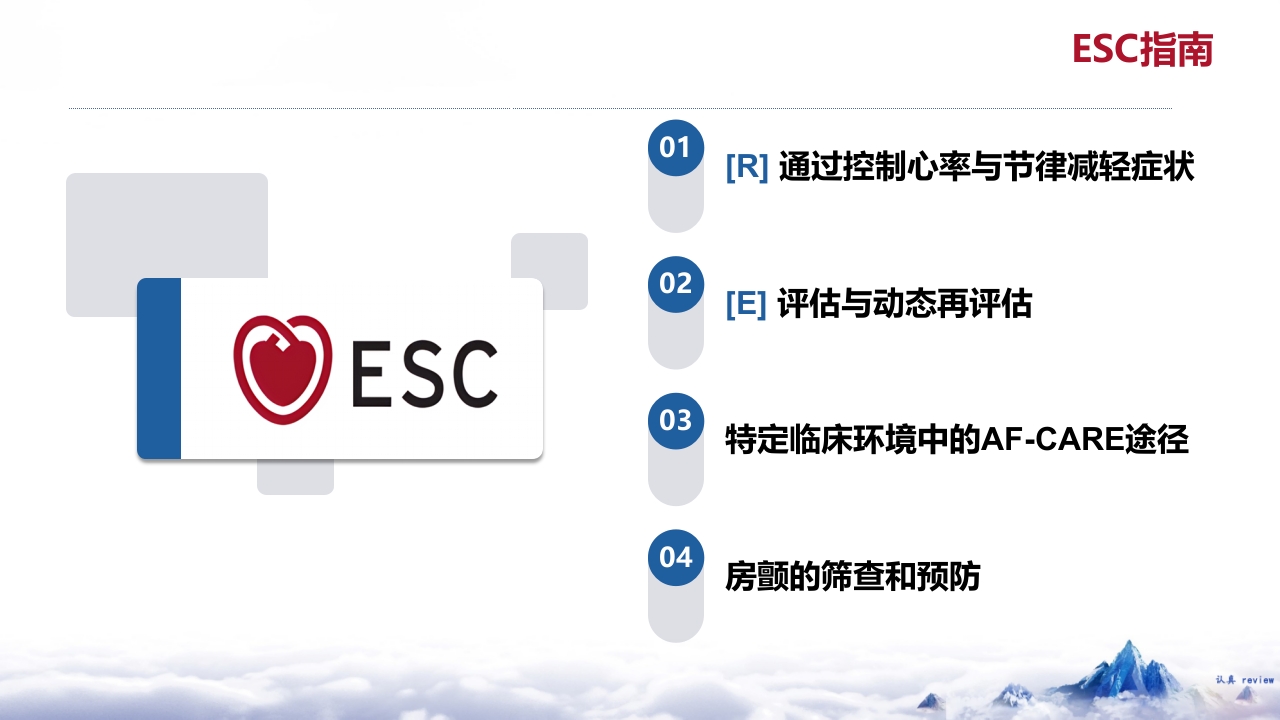 2024·ESC心房颤动管理指南解读PPT课件·第二部分2