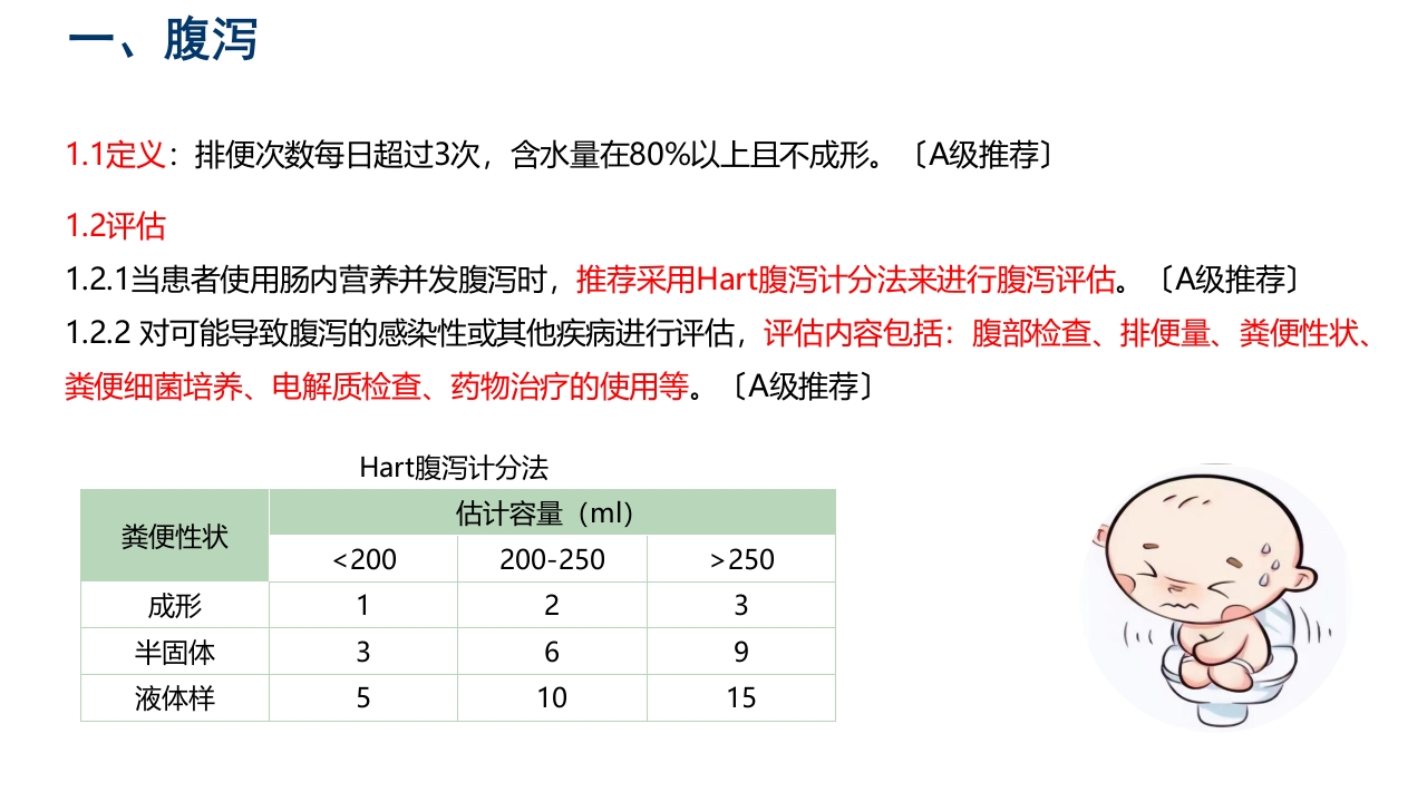 中国危重症患者肠内营养支持常见并发症预防管理专家共识PPT课件9