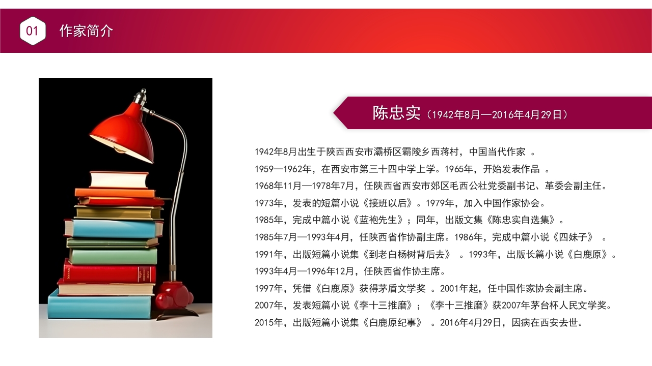陈忠实人物生平简介事迹学习PPT课件4
