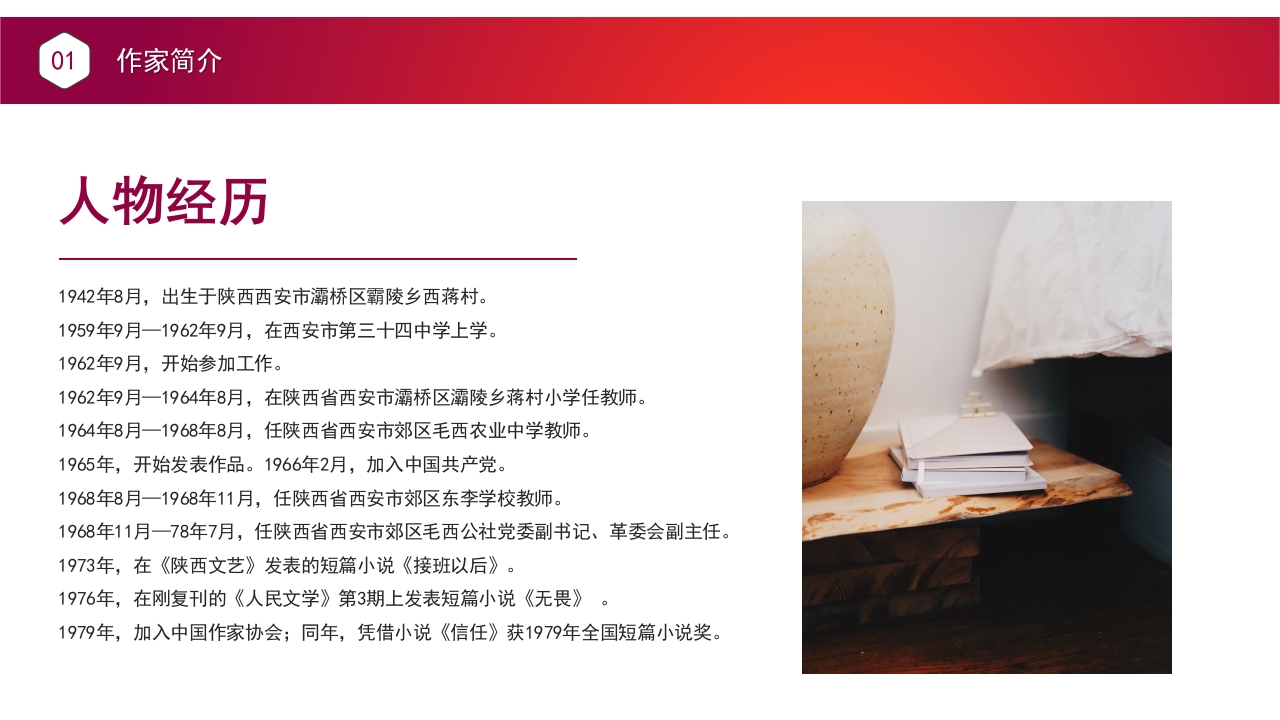 陈忠实人物生平简介事迹学习PPT课件5
