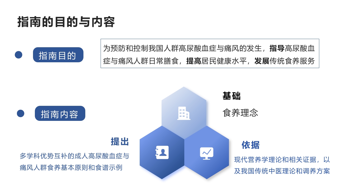 成人高尿酸血症与痛风食养指南(2024)PPT课件3