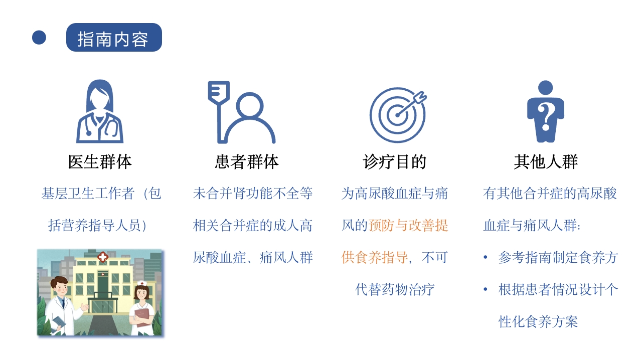 成人高尿酸血症与痛风食养指南(2024)PPT课件4