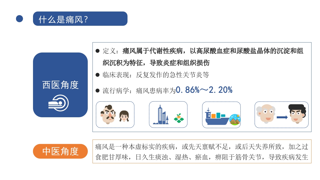 成人高尿酸血症与痛风食养指南(2024)PPT课件8