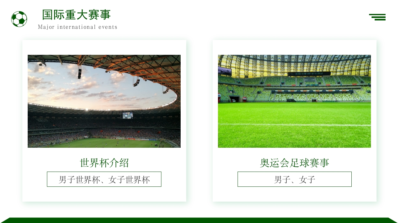 足球基础知识培训PPT课件11