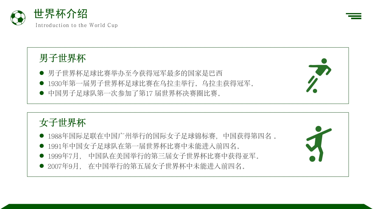 足球基础知识培训PPT课件12