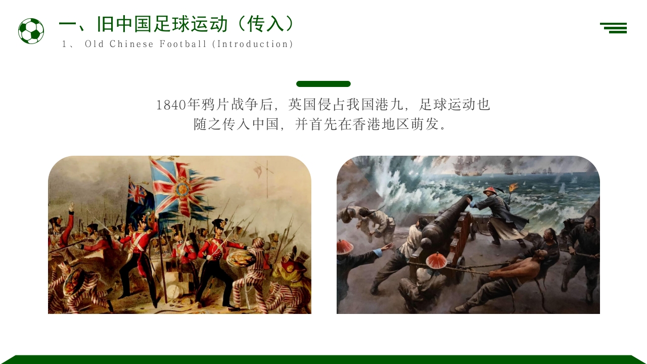 足球基础知识培训PPT课件15