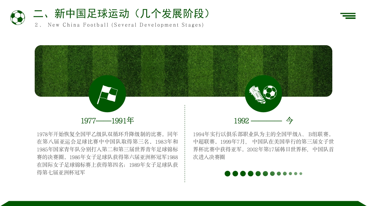 足球基础知识培训PPT课件17
