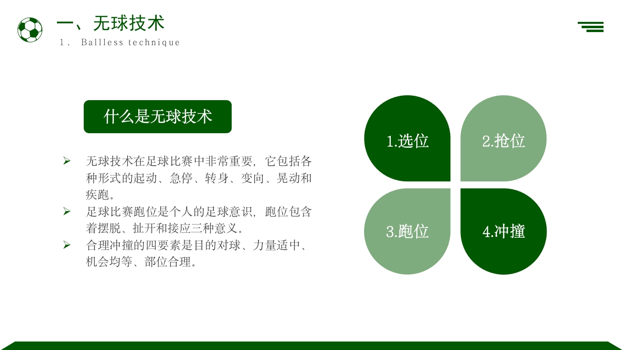 足球基础知识培训PPT课件19