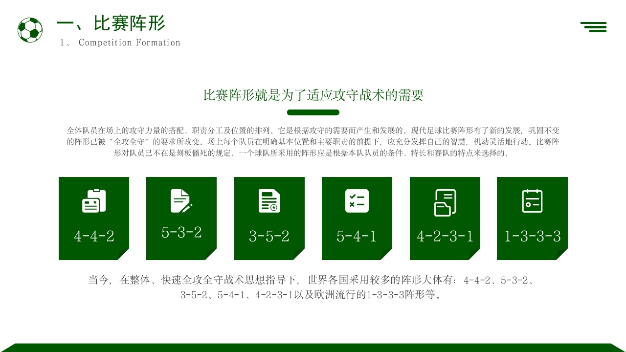 足球基础知识培训PPT课件22