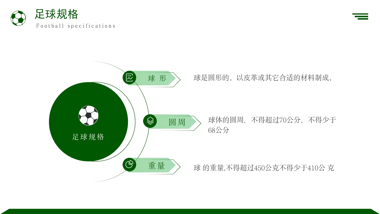足球基础知识培训PPT课件26