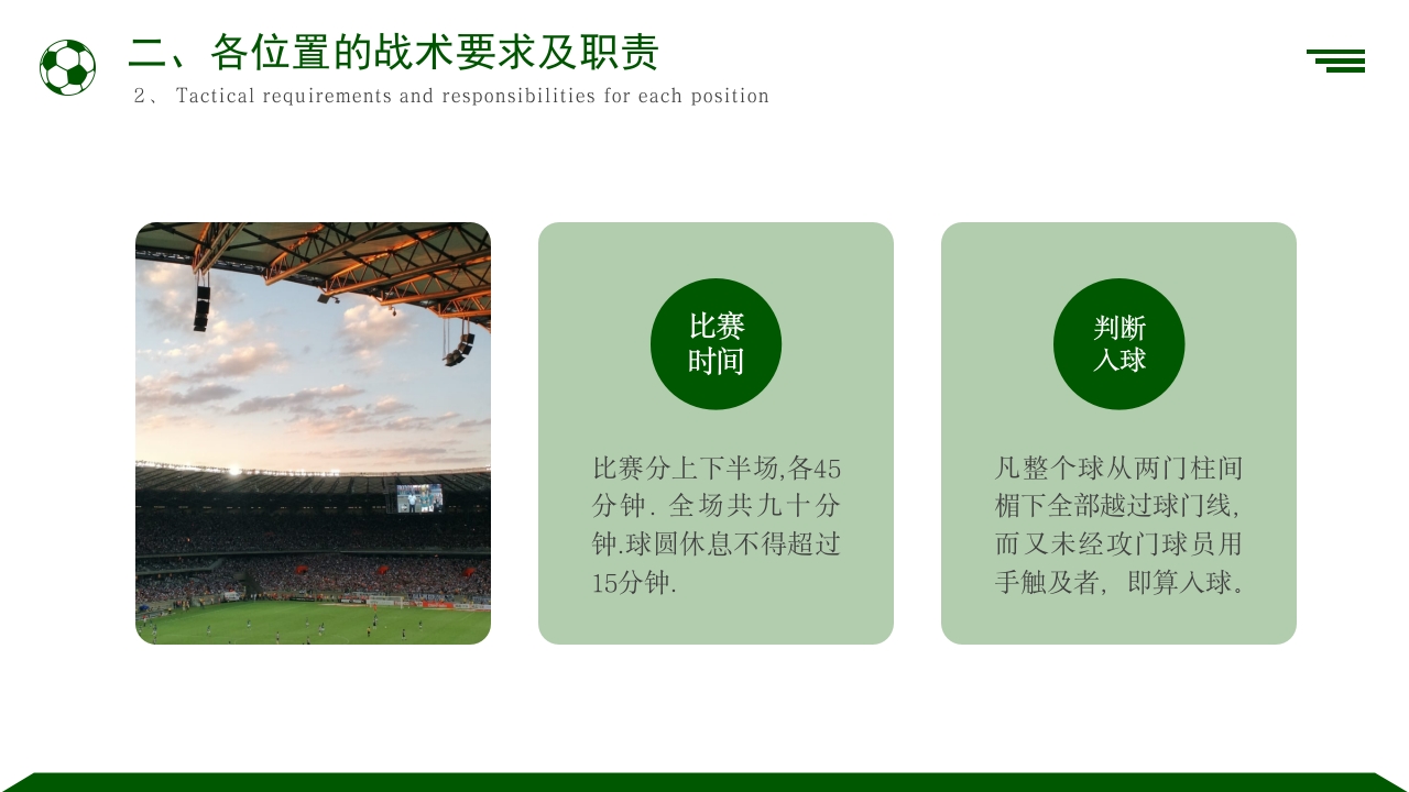 足球基础知识培训PPT课件28