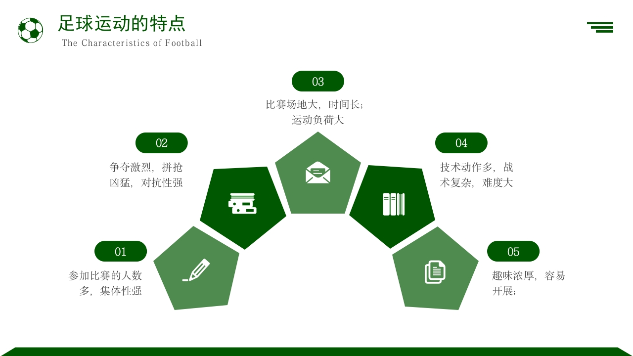 足球基础知识培训PPT课件6