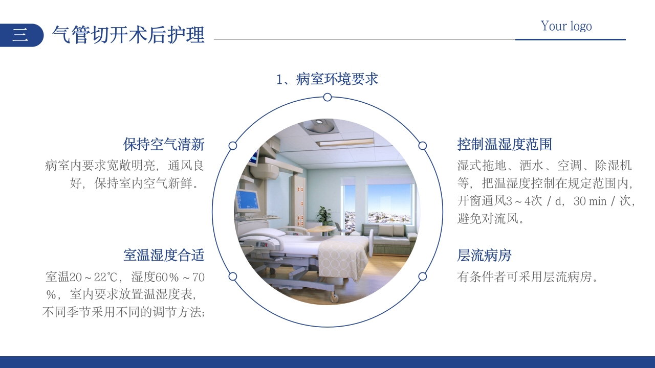 气管切开术病人护理PPT课件10