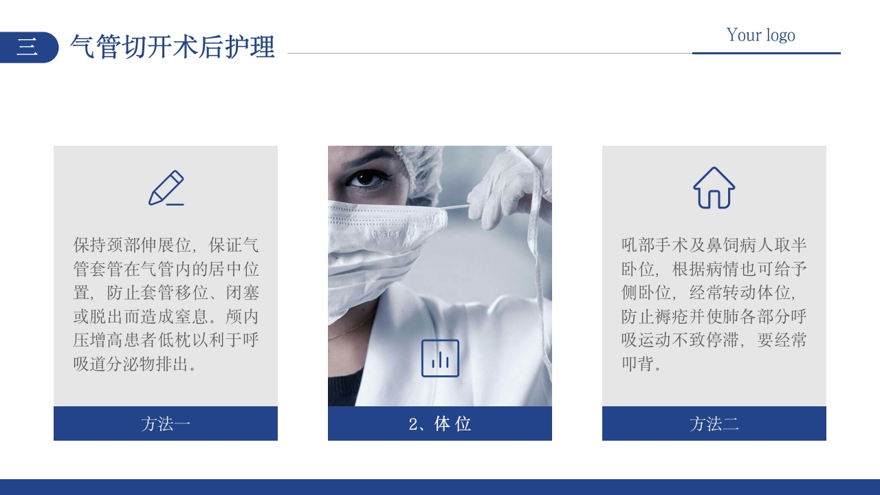 气管切开术病人护理PPT课件11