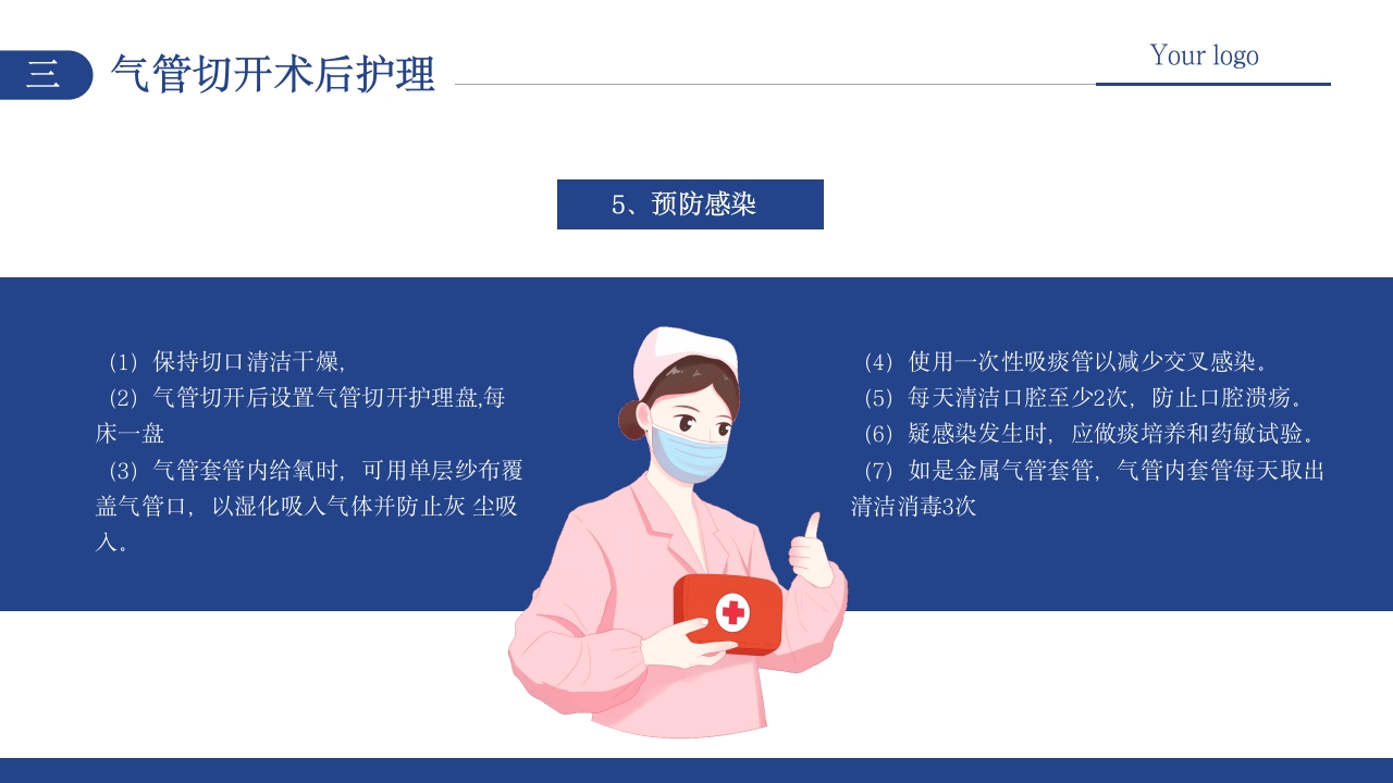 气管切开术病人护理PPT课件15