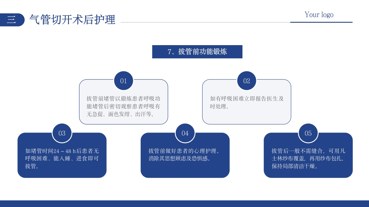 气管切开术病人护理PPT课件20
