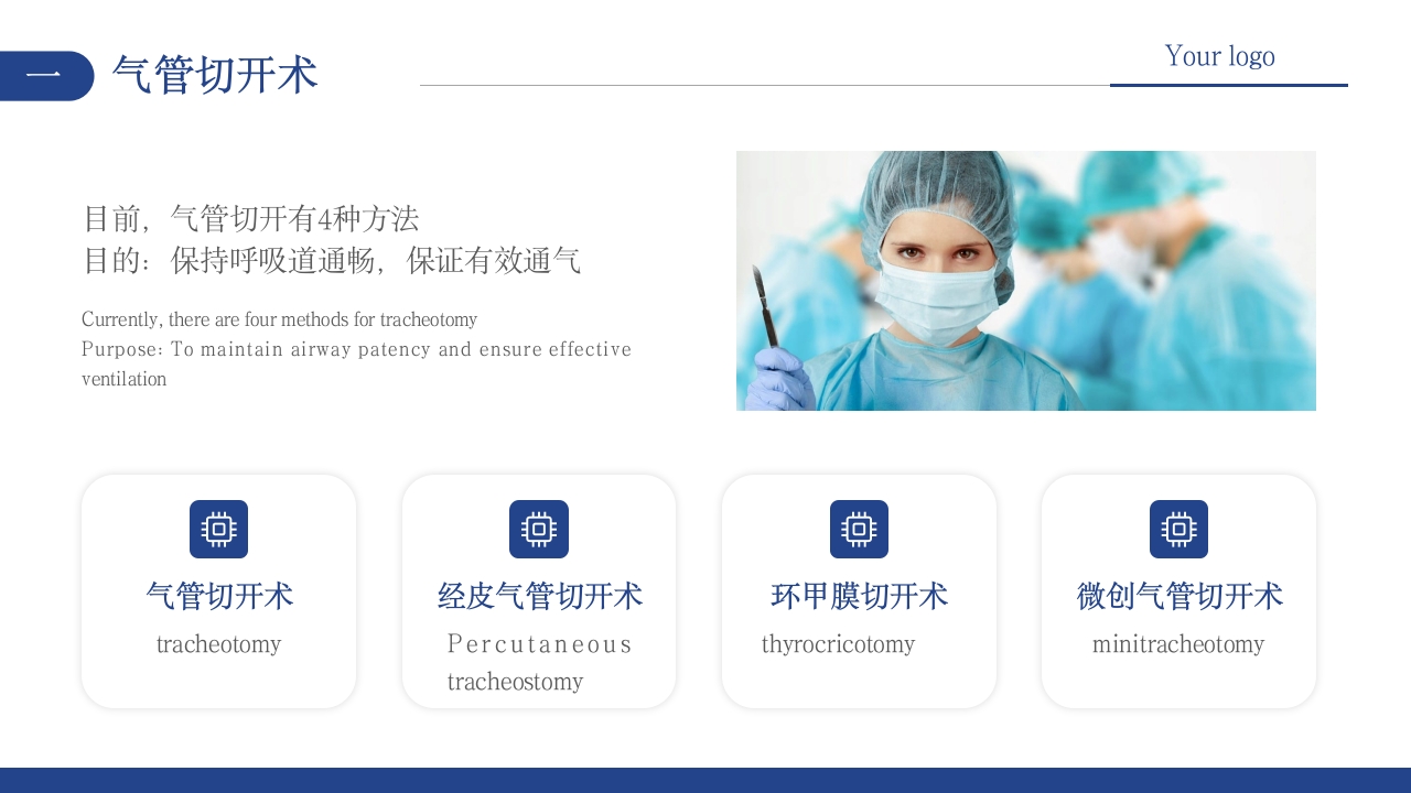 气管切开术病人护理PPT课件5
