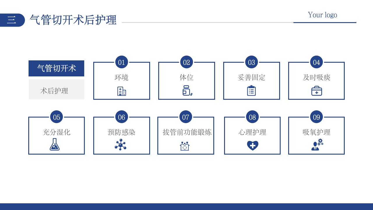 气管切开术病人护理PPT课件9