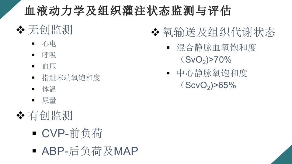 感染性休克的诊断与治疗PPT课件23