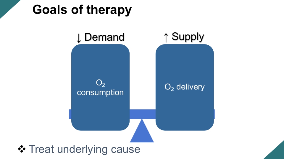 感染性休克的诊断与治疗PPT课件24
