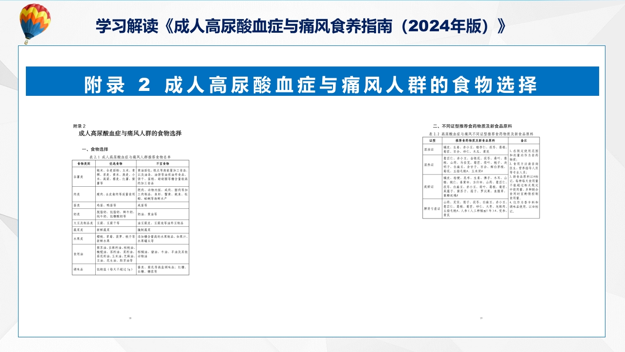 成人高尿酸血症与痛风食养指南(2024年版)内容教育+图文分解ppt课件36