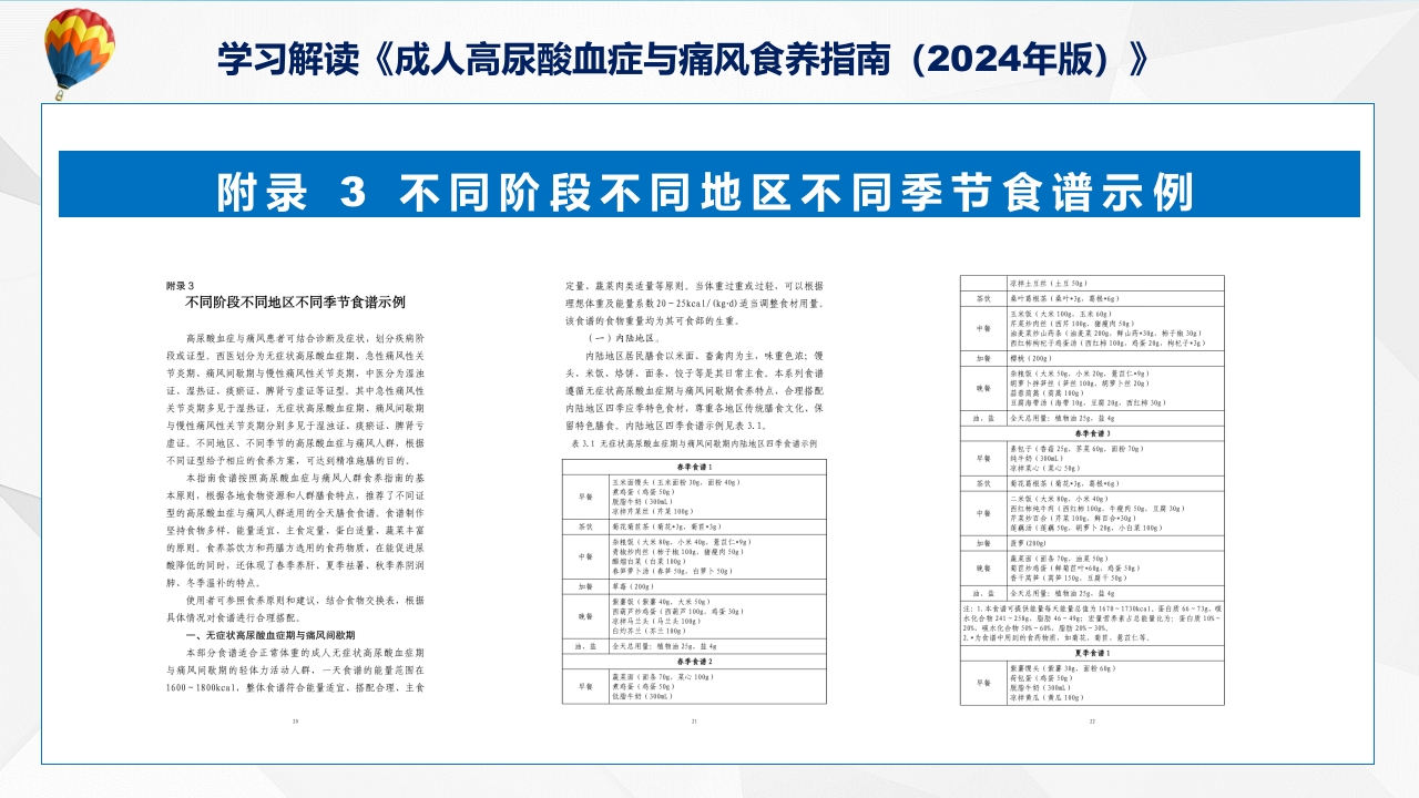 成人高尿酸血症与痛风食养指南(2024年版)内容教育+图文分解ppt课件37