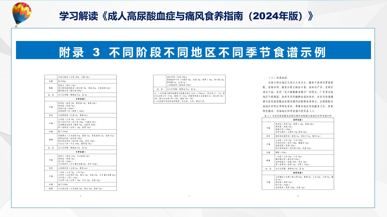 成人高尿酸血症与痛风食养指南(2024年版)内容教育+图文分解ppt课件39
