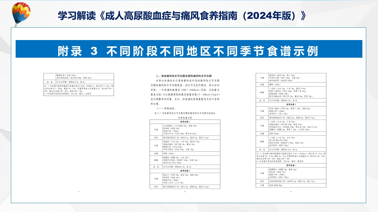 成人高尿酸血症与痛风食养指南(2024年版)内容教育+图文分解ppt课件44