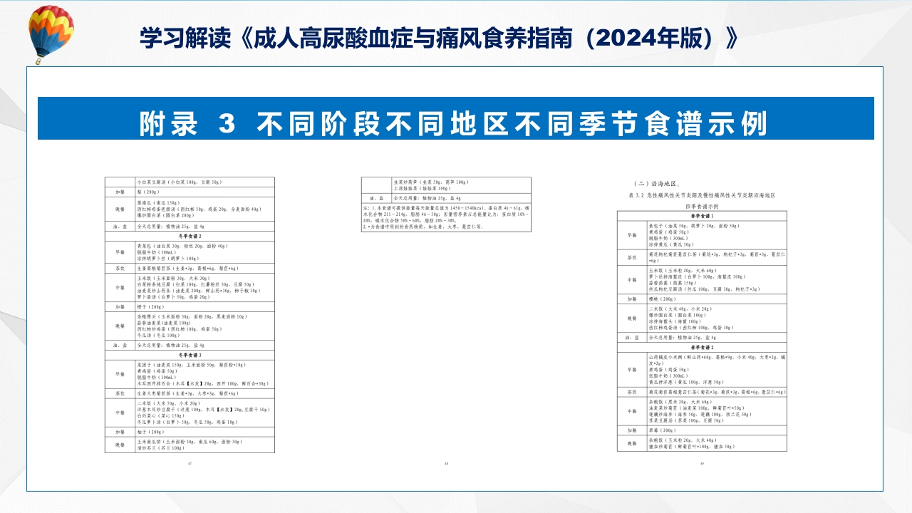 成人高尿酸血症与痛风食养指南(2024年版)内容教育+图文分解ppt课件46