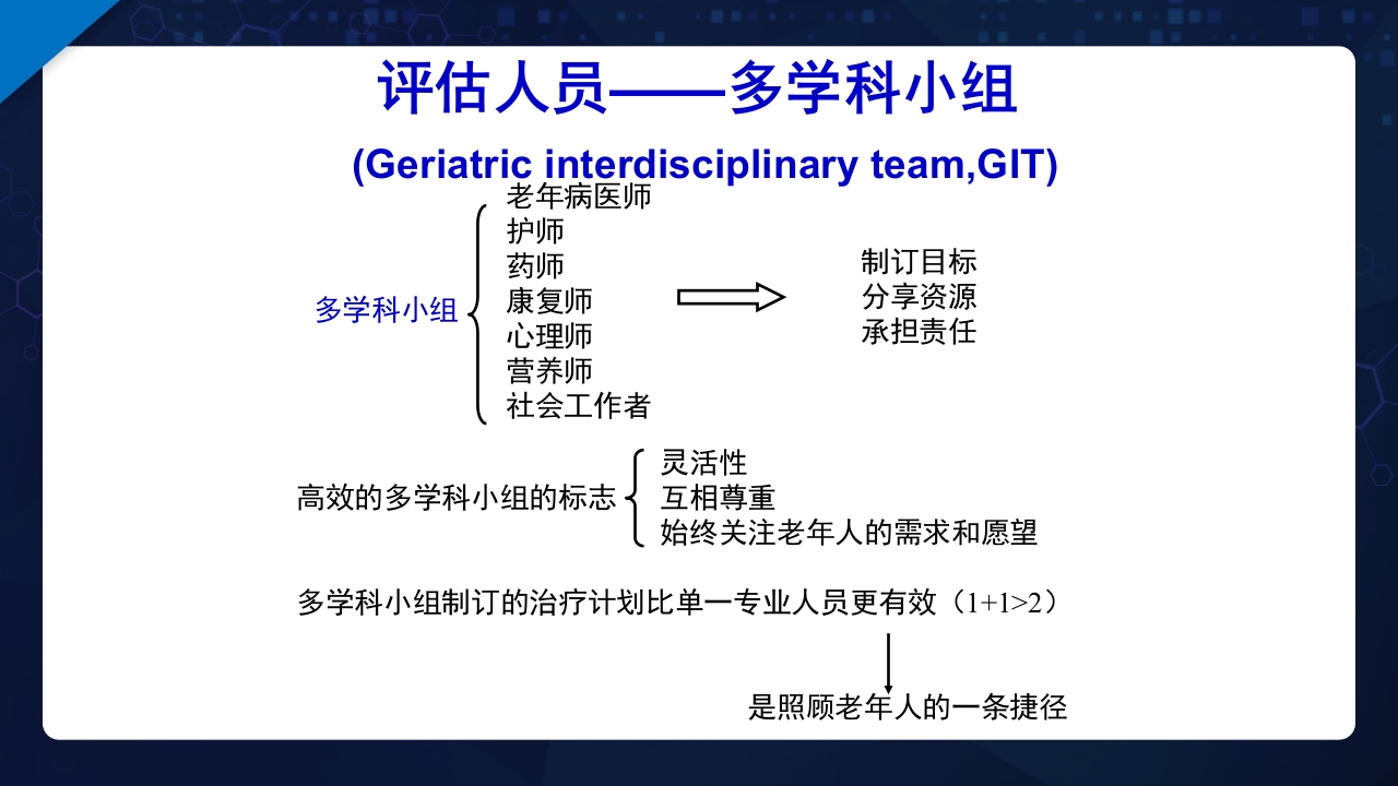 老年综合评估PPT课件13