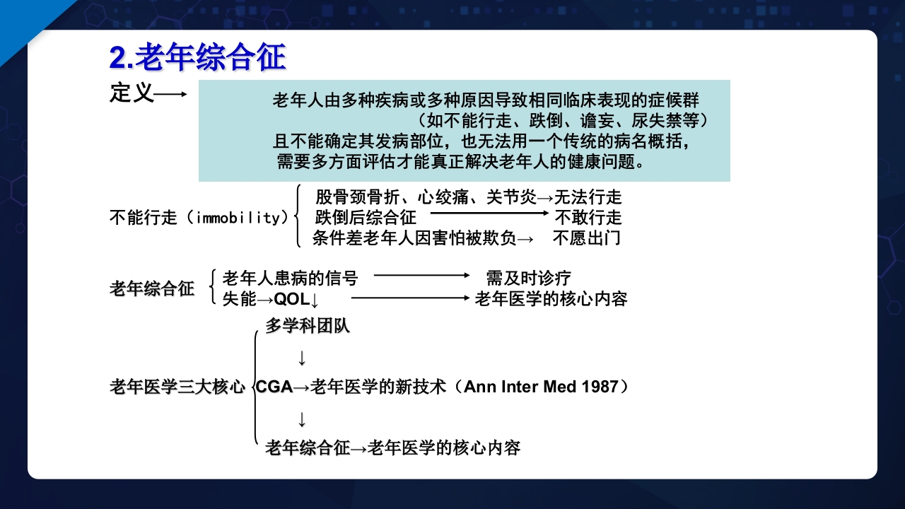 老年综合评估PPT课件16