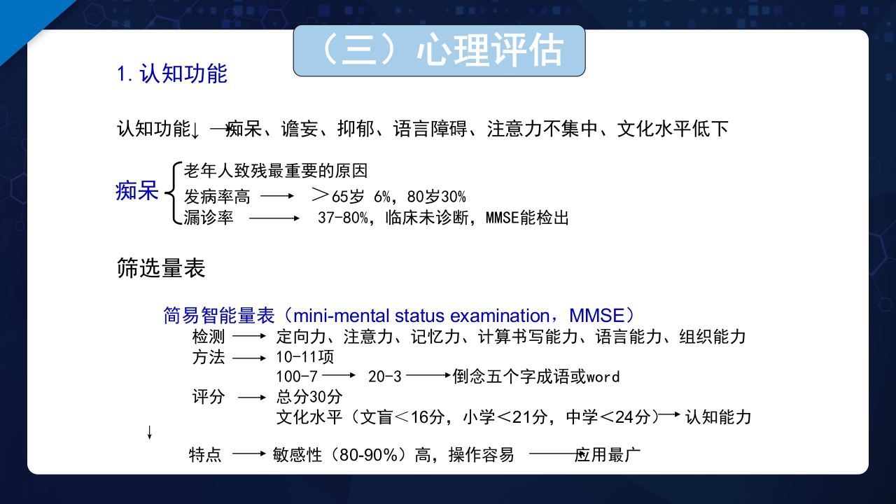 老年综合评估PPT课件28