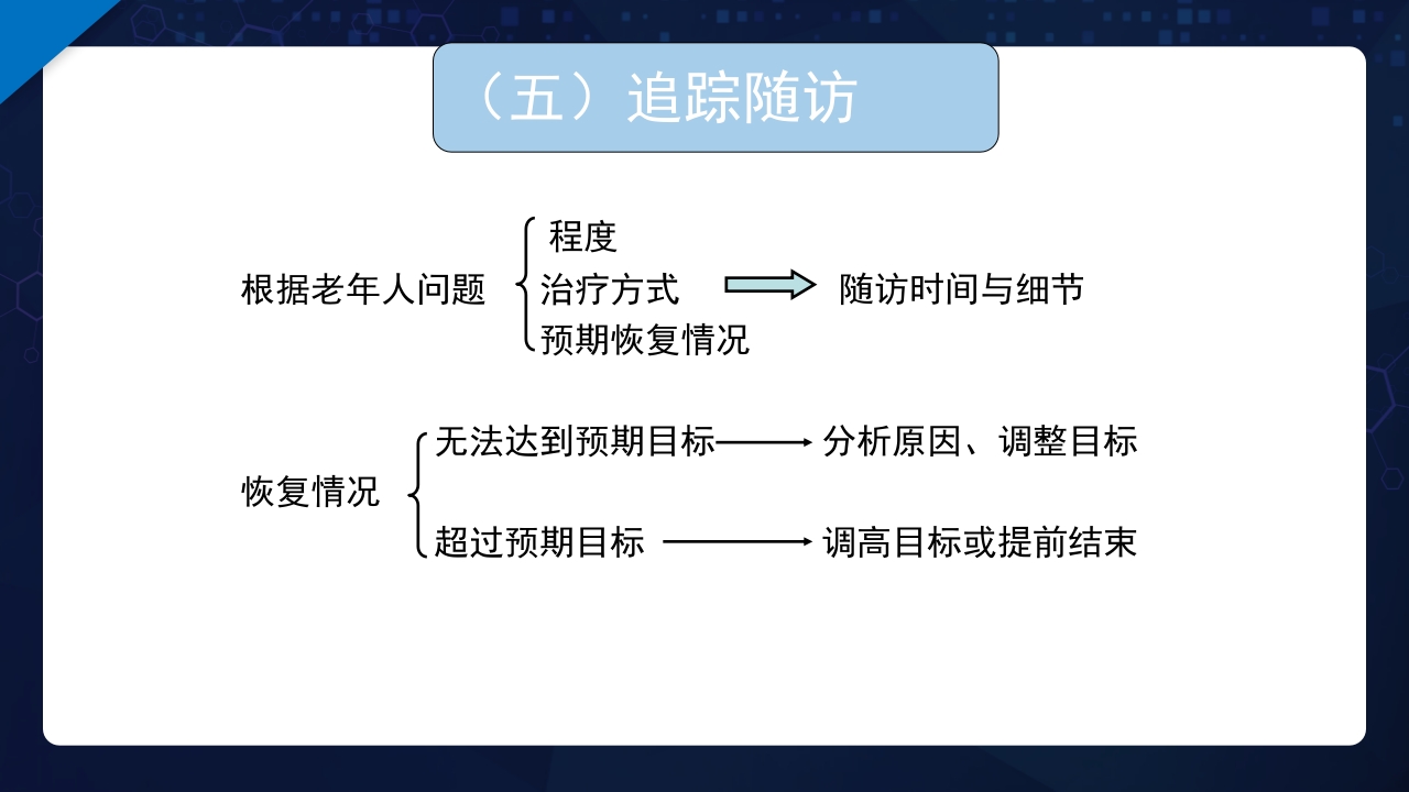 老年综合评估PPT课件42