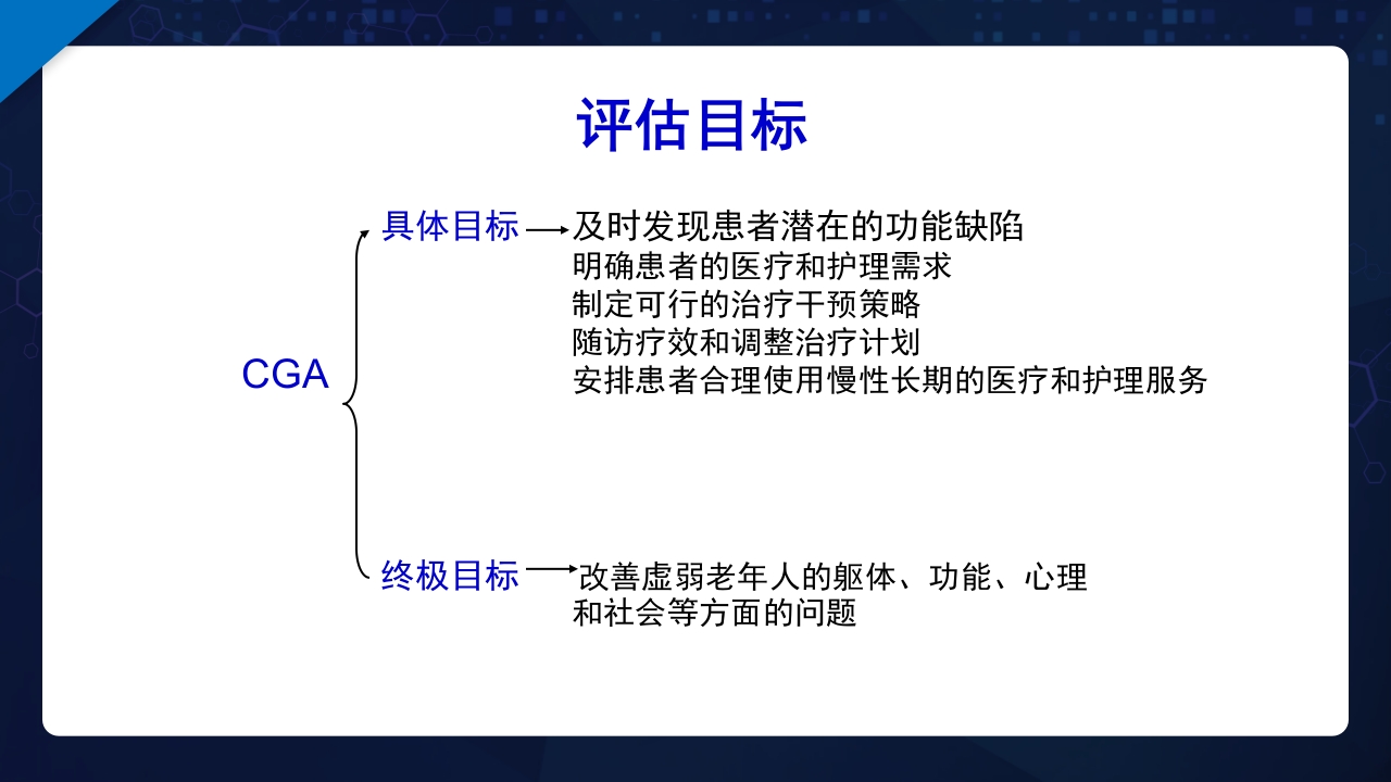 老年综合评估PPT课件8