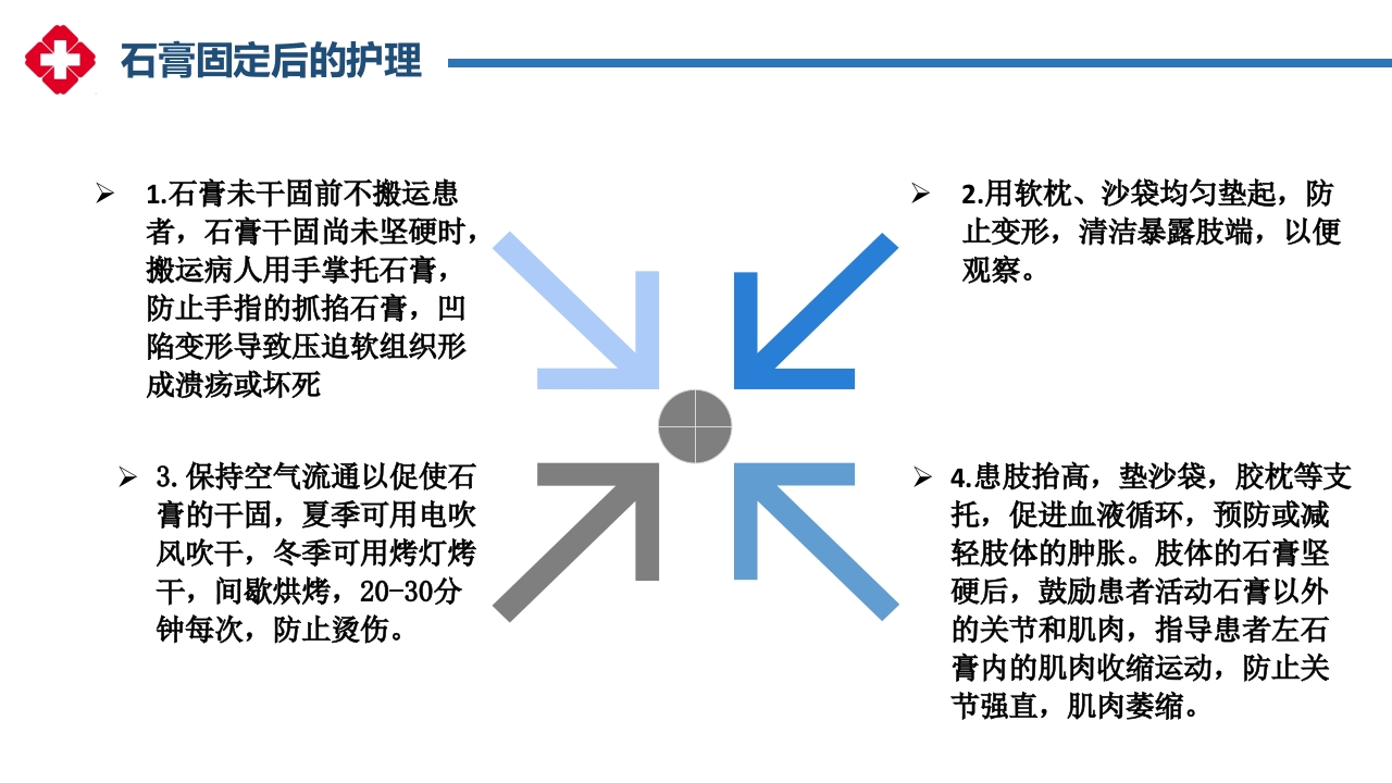 石膏固定的护理PPT课件12
