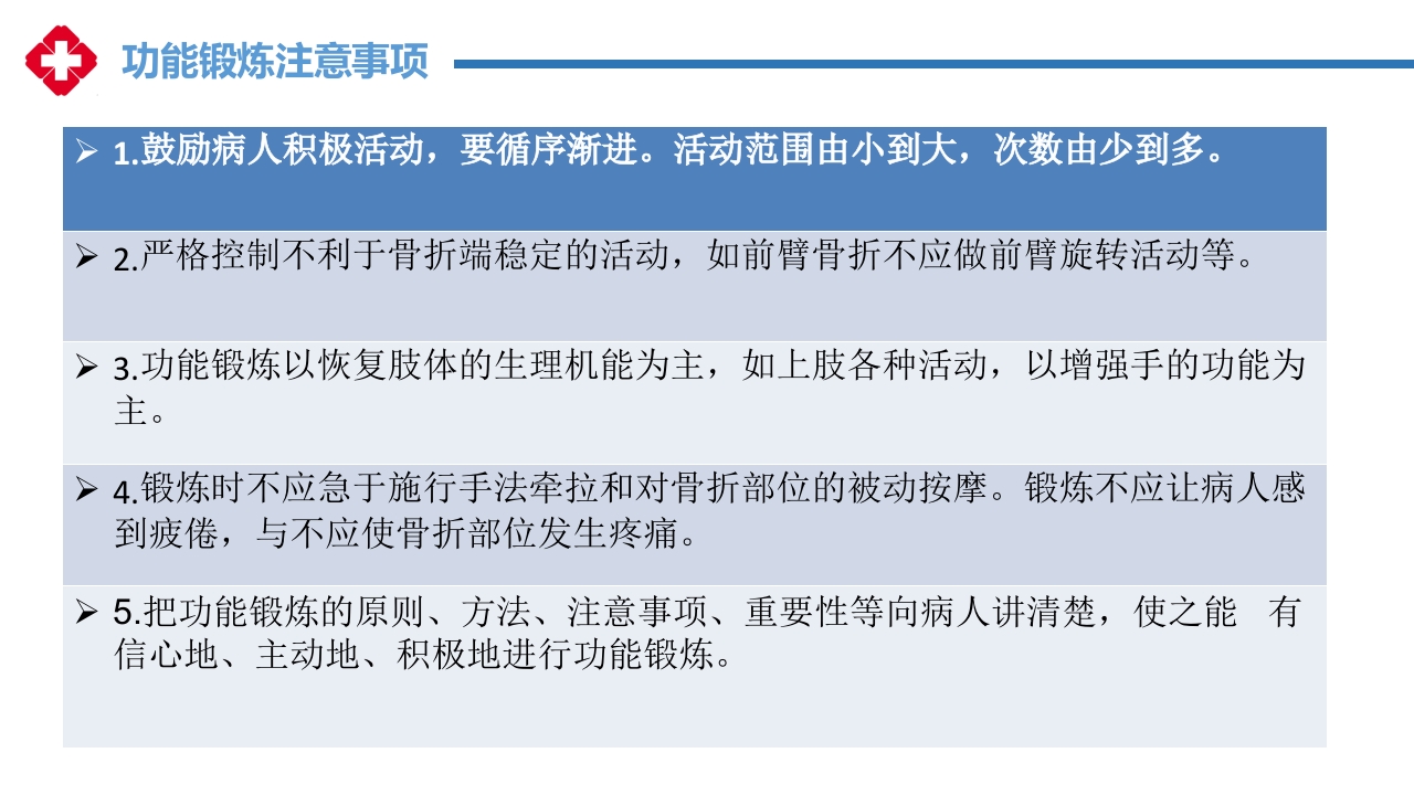 石膏固定的护理PPT课件20