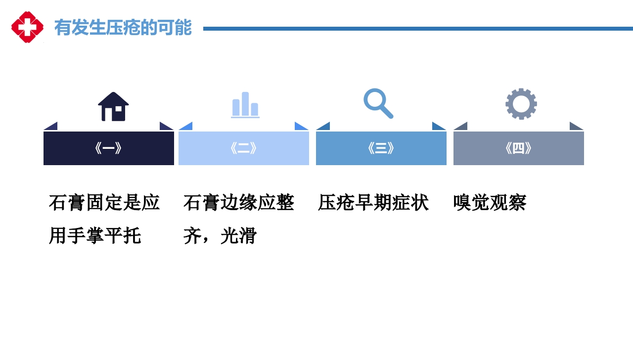 石膏固定的护理PPT课件24