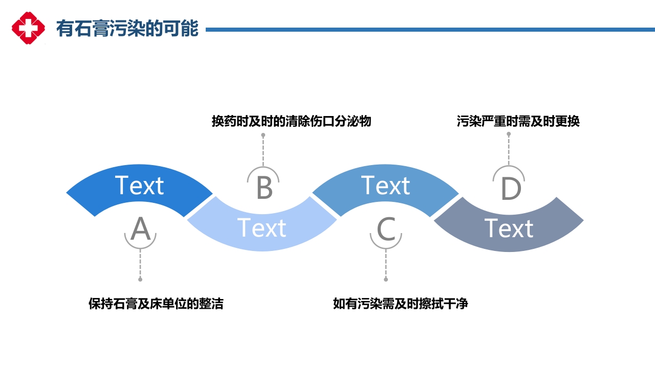石膏固定的护理PPT课件26