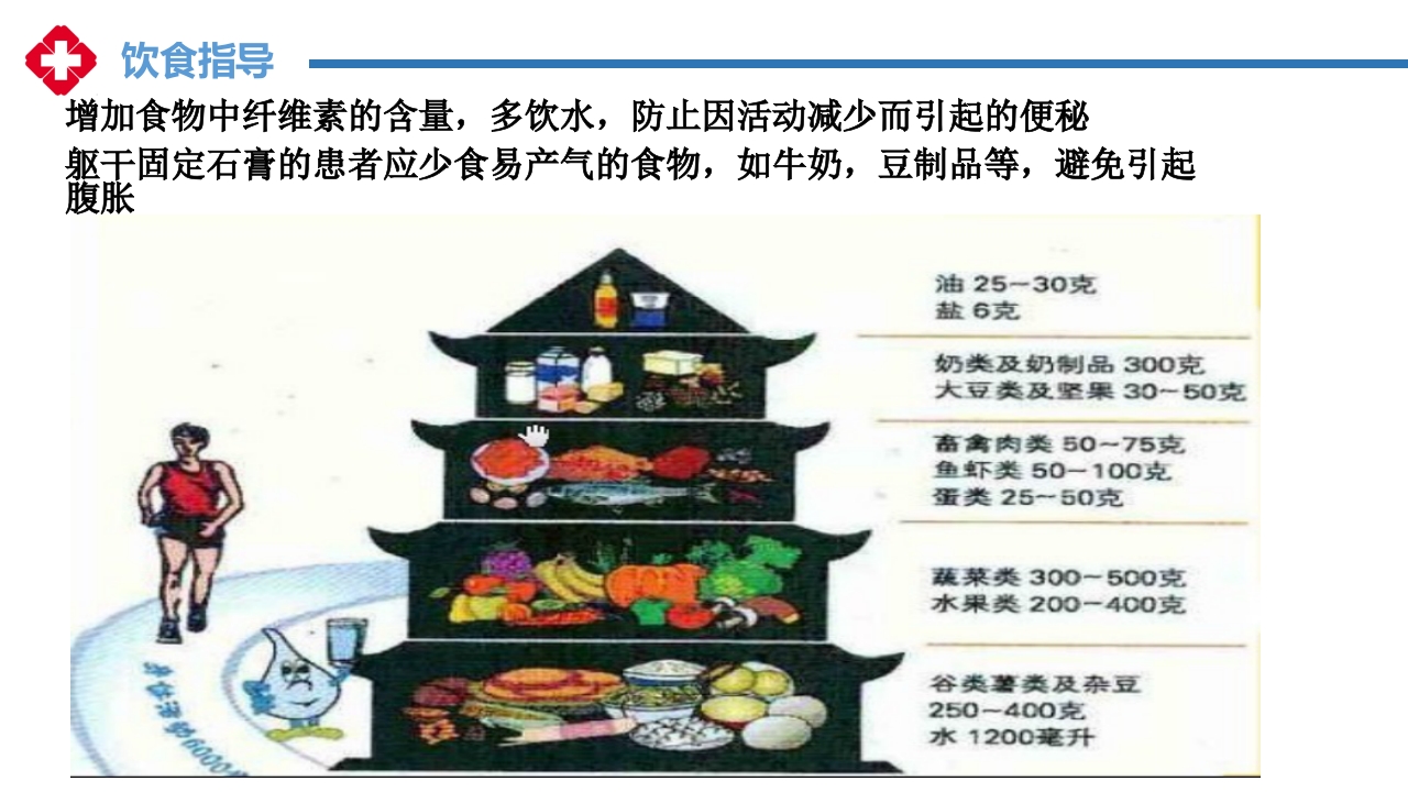 石膏固定的护理PPT课件30