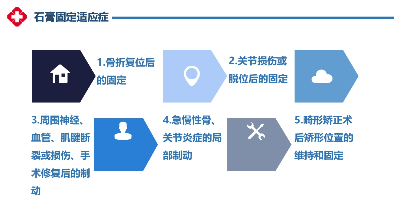 石膏固定的护理PPT课件7