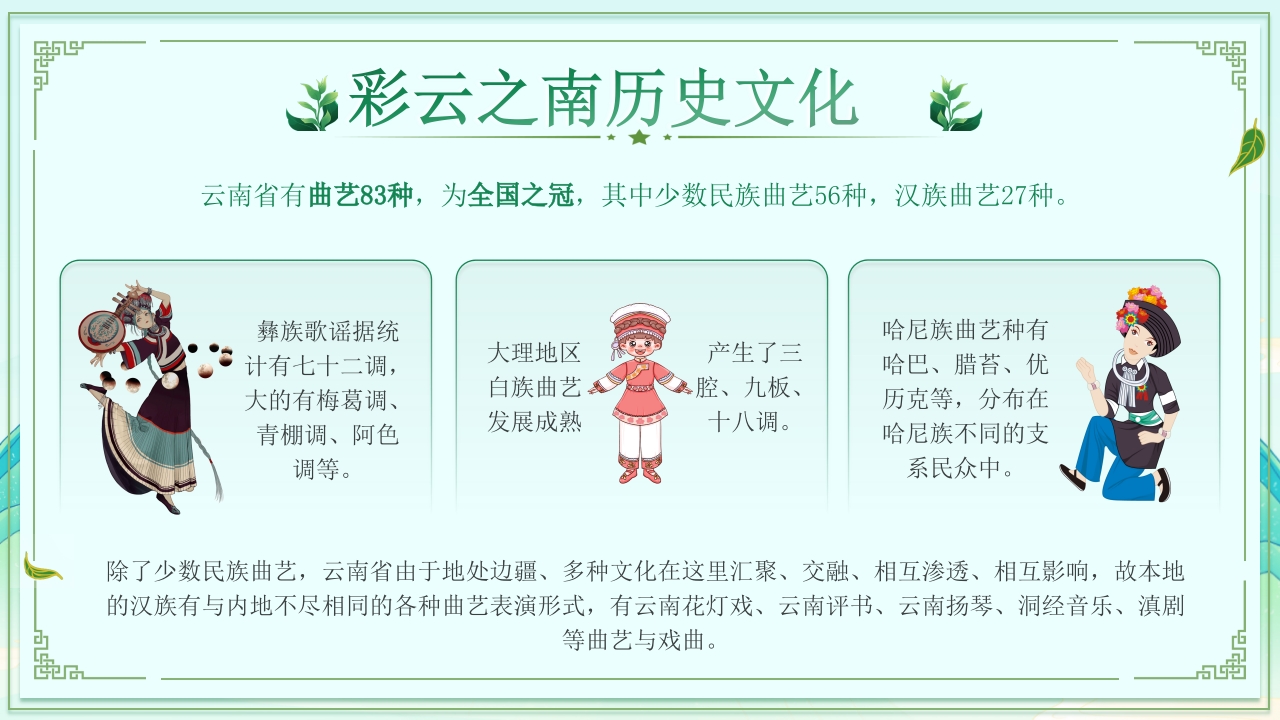 梦幻之旅七彩云南旅游旅行宣传PPT课件26