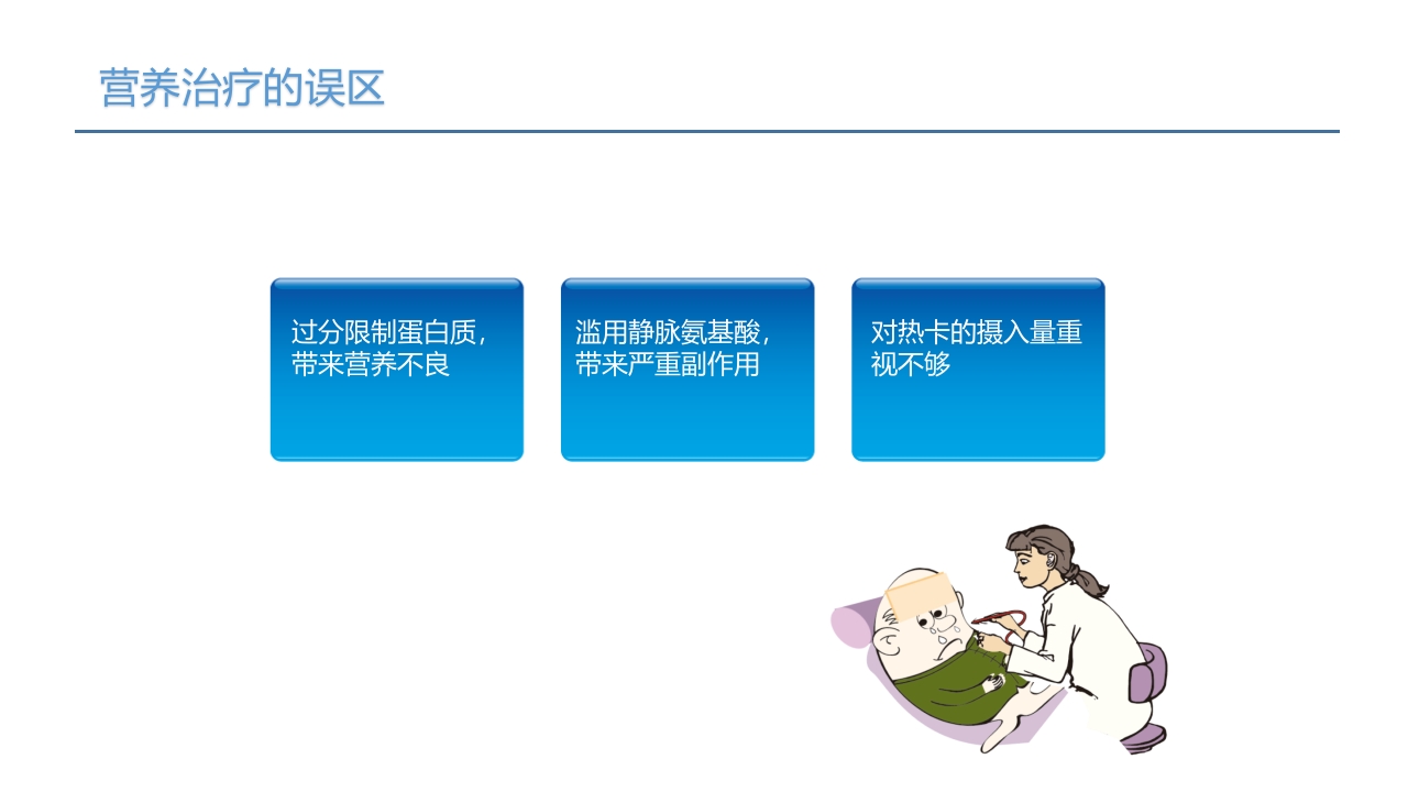 血液透析患者营养管理PPT课件12